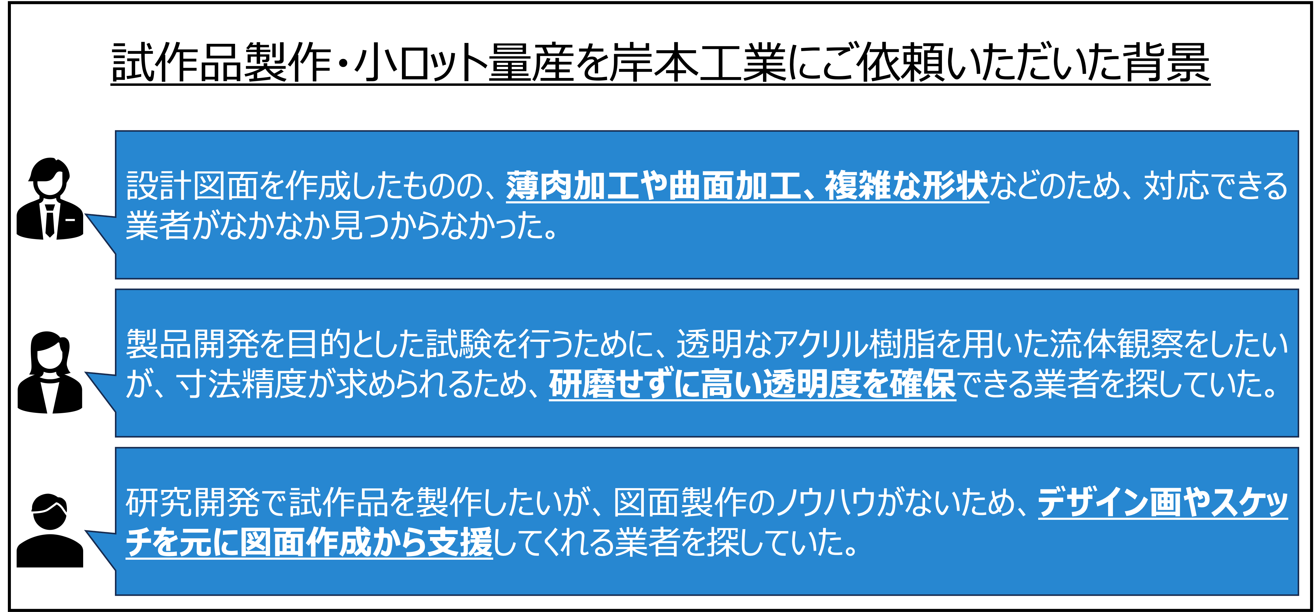 試作から小ロット量産まで、樹脂切削加工のことなら、ワンストップでお